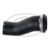 Патрубки турбины