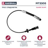 Трос спидометра