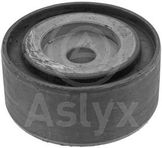 Подвеска, раздаточная коробка