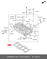 Прокладка головки блока цилиндров