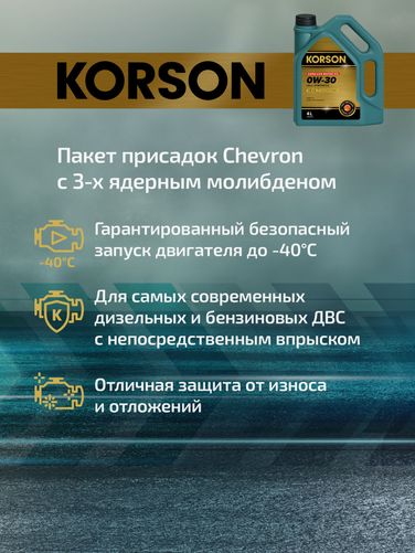 KORSON KS00232 0w-30 full synthetic FD C2 4л (синт. мотор. масло.) - 3