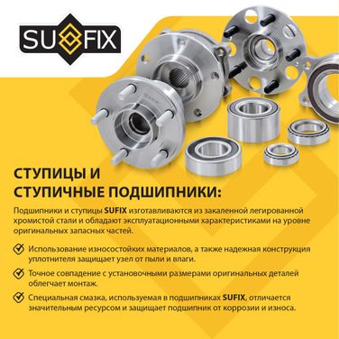 SUFIX SN-1069 Ступица колеса | зад прав | - 3