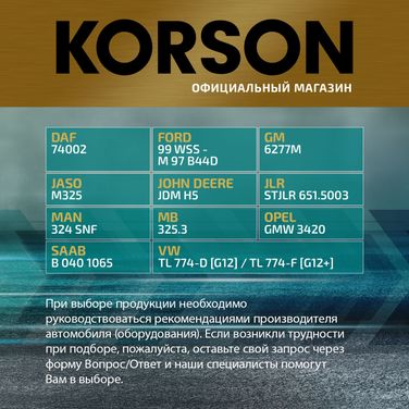 KORSON KS20013 Антифриз, концентрат G12 зеленый 5л - 2