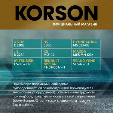KORSON KS20094 Антифриз, готовый раствор asia р-оат фиолетовый -36 20л - 2