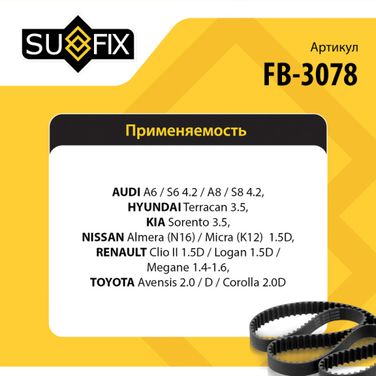 SUFIX FB-3078 Ремень поликлиновый 5pk1133 - 2