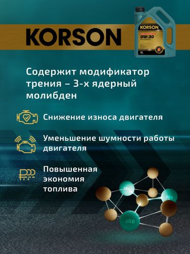 KORSON KS00212 0w-30 full synthetic LR C2 4л (синт. мотор. масло.) - 5