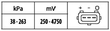 Hella 6PP 009 400-571 Датчик, давление во впускном газопроводе - 2