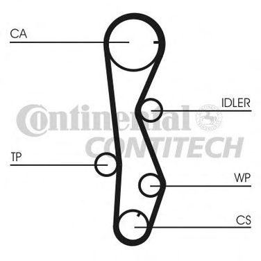 Contitech CT1099K2 Комплект ремня ГРМ - 1
