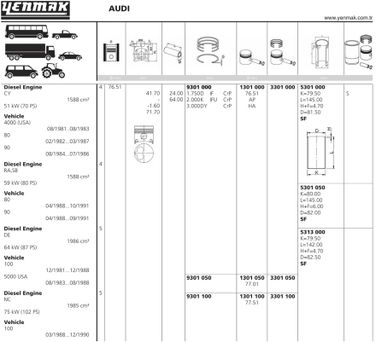 YENMAK 5301.000 76,50mmГильзаK=79,50L=145.00H+F=4,70 - 1
