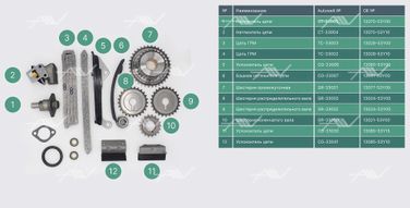 AUTOWELT TK33000 Комплект газораспределения nissan ga14de/ga16de - 2