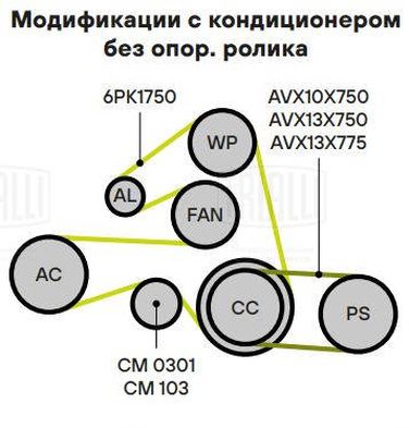 Trialli CM 103 Ролик генер. - 4