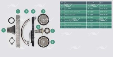 AUTOWELT TK33008 Компл ГРМ  , - 1