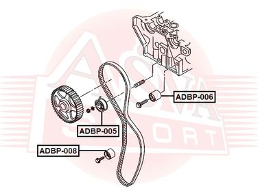 Asva ADBP-005 Ролик натяжной ремня ГРМ | перед | - 2