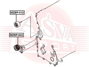 Asva MZBP-005 Ролик натяжной приводного ремня | перед | - 2