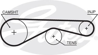 Gates K035624XS Р/к ремня тнвд discovery iii/iv/rr sport 2.7td 04- - 1