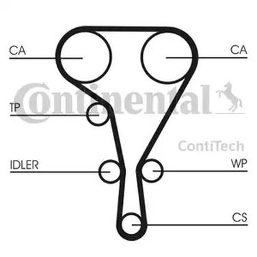 Contitech CT1130K3 Комплект ремня ГРМ - 1