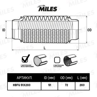 Miles HBFG51X203 Труба гофрированная с кольцевым плетением и внутр. металлорукавом 51x203 - 1