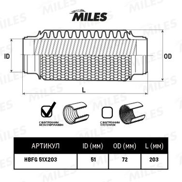 Miles HBFG51X203 Труба гофрированная с кольцевым плетением и внутр. металлорукавом 51x203 - 2
