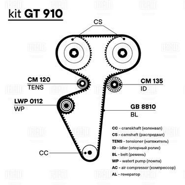 Trialli GT 910 Ремонтный комплект ГРМ с помпой - 2