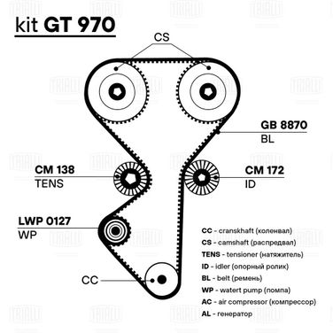 Trialli GT 970 Ремкомплект ГРМ (помпа/ремень/2 ролика) для а/м ВАЗ 2170 - 3