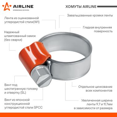AIRLINE AHC-SK-16 Хомуты 44-56/11,7 мм, червячные, усиленные, W1 (оцинк.), компл. 2 шт. - 3