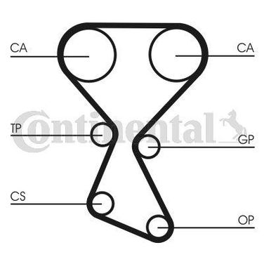 CONTINENTAL CTAM CT1027 Belt - 3