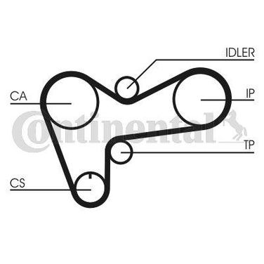 CONTINENTAL CTAM CT508 Belt - 3