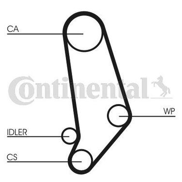 CONTINENTAL CTAM CT539K1 Belt Kit - 3