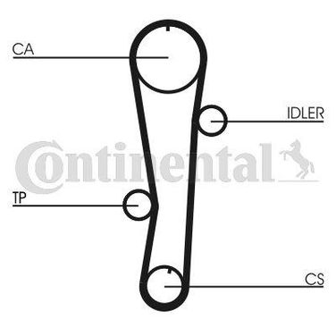CONTINENTAL CTAM CT942K1 Belt Kit - 3