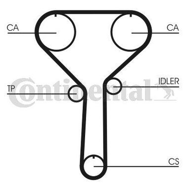 CONTINENTAL CTAM CT992 Belt - 3