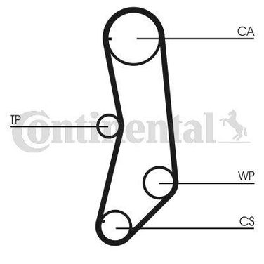 CONTINENTAL CTAM CT997K1 Belt Kit - 3