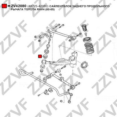 ZZVF ZV42080 Sensor | зад | - 3