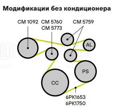 Trialli CM 1092 Ролик навесного оборудования - 3