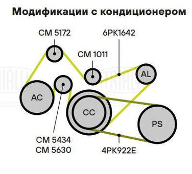 Trialli CM 5172 Ролик навесного оборудования - 3