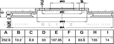 Blitz BS0511 Диск тормозной | зад прав/лев | - 1