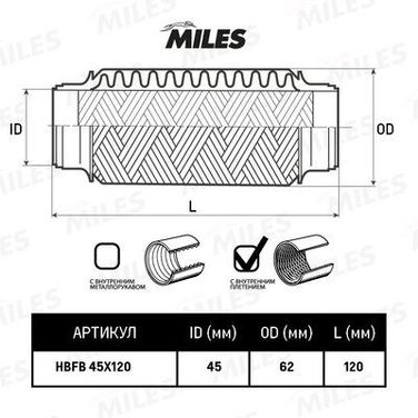 Miles HBFB45X120 Труба гофрированная с внутренним плетением 45x120 - 1