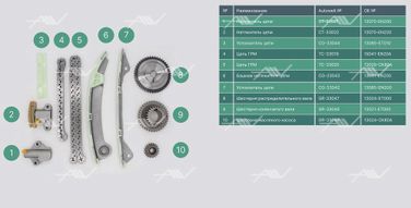 AUTOWELT TK33005 Tk-33005 комплект газораспределения nissan mr16de/mr18de/mr20de - 2