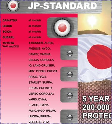 SAMSON 803245 Антифриз, готовый раствор JAPAN-Standard красный -37°c, 5кг - 3