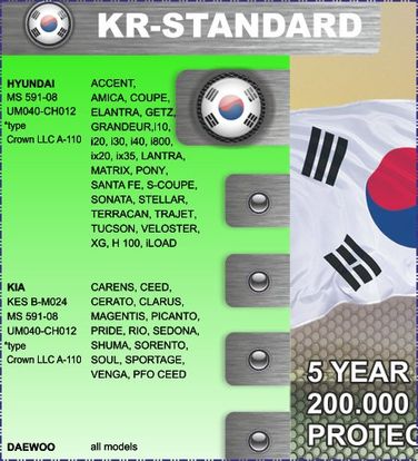 SAMSON 803412 Антифриз, готовый раствор KOREA-Standard зелёный -37°c, 10кг - 3