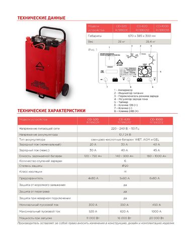 ARNEZI R7990213 Зарядно-пусковое устройство cd-1000 (12/24в, 40-45а, акб 160-1000Ач, 20000Вт) - 3