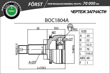 B-RING BOC1804A Шрус hyundai Solaris (10-), KIA Rio (11-) (наруж.) [с abs, 25/22] () forst - 3
