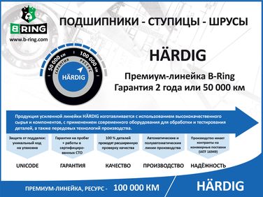 B-RING HBLS0265N Ролик ГРМ lada Largus (12-), renault Clio ii-iii (98-) (обводной) () hardig - 1