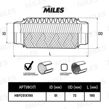 Miles HBFC51X190 Труба гофрированная с внутренним металлорукавом 51x190 - 2