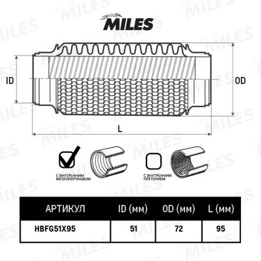 Miles HBFG51X95 Труба гофрированная с кольцевым плетением и внутр. металлорукавом 51x95 - 2