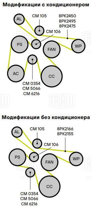 Trialli CM 0354 Натяжитель ремня ГРМ - 3