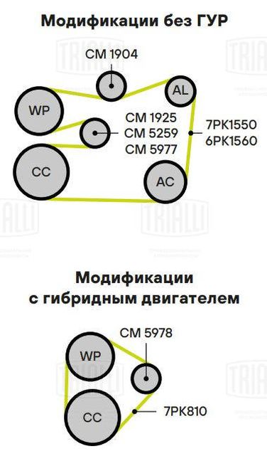 Trialli CM 1904 Ролик промежуточный навесного оборудования - 3