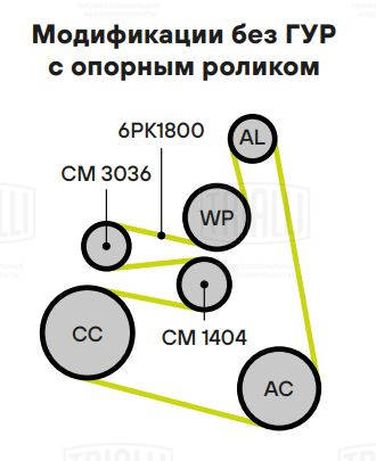 Trialli CM 3036 Ролик промежуточный навесного оборудования - 3