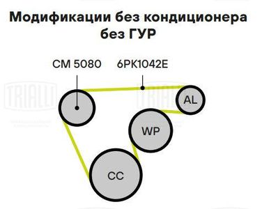 Trialli CM 5080 Ролик промежуточный навесного оборудования - 4