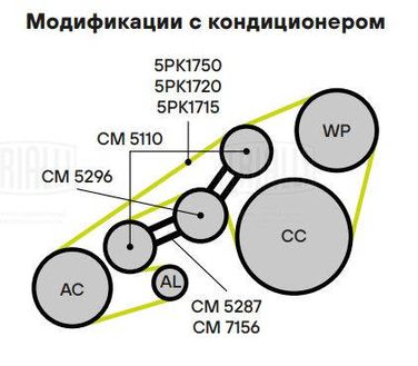 Trialli CM 5296 Ролик натяжной навесного оборудования - 3