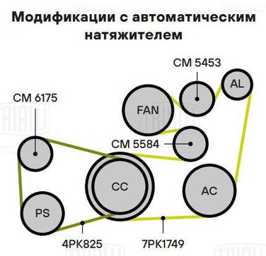 Trialli CM 6175 Ролик навесного оборудования - 4